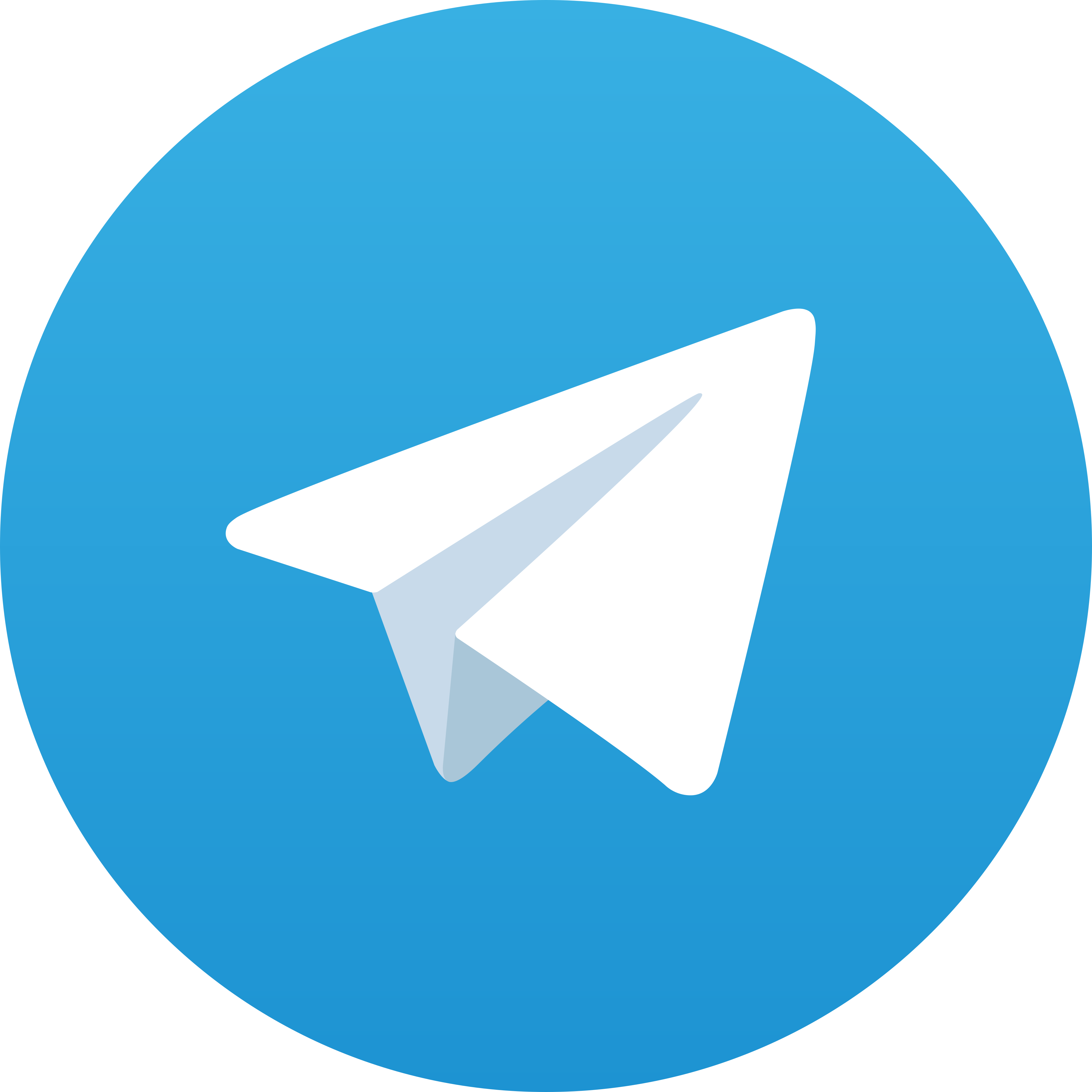 Telegram Pancur4D